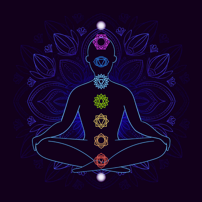 Illustration des chakras pour bracelet énergétique homme